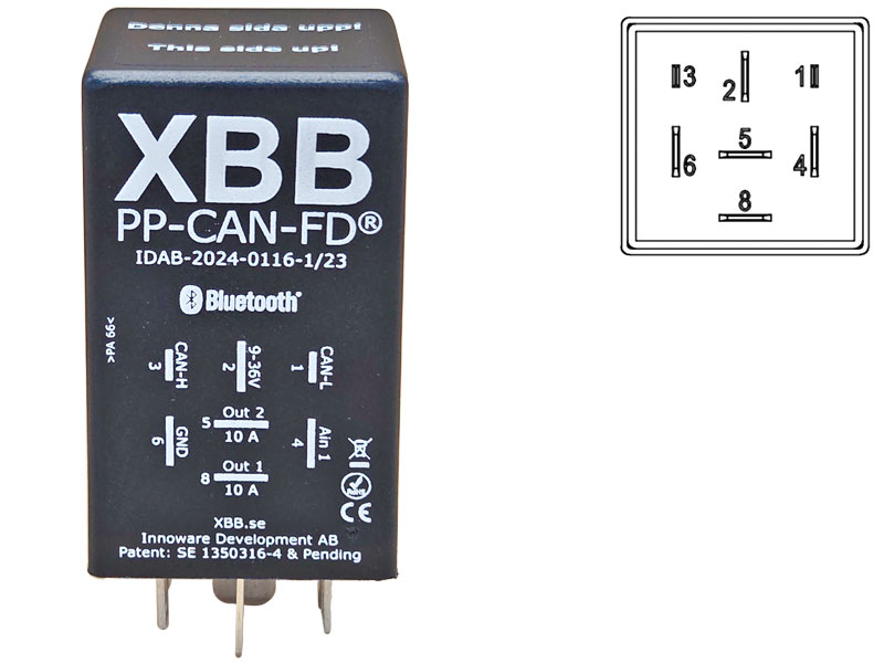 XBB PP-CAN-FD XBB PowerUnit sisäänrakennetulla XBB Donglella