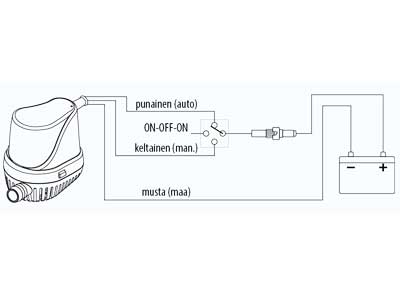 Pilssipumppu 24v 1890l/h 19,5mm - Image 3